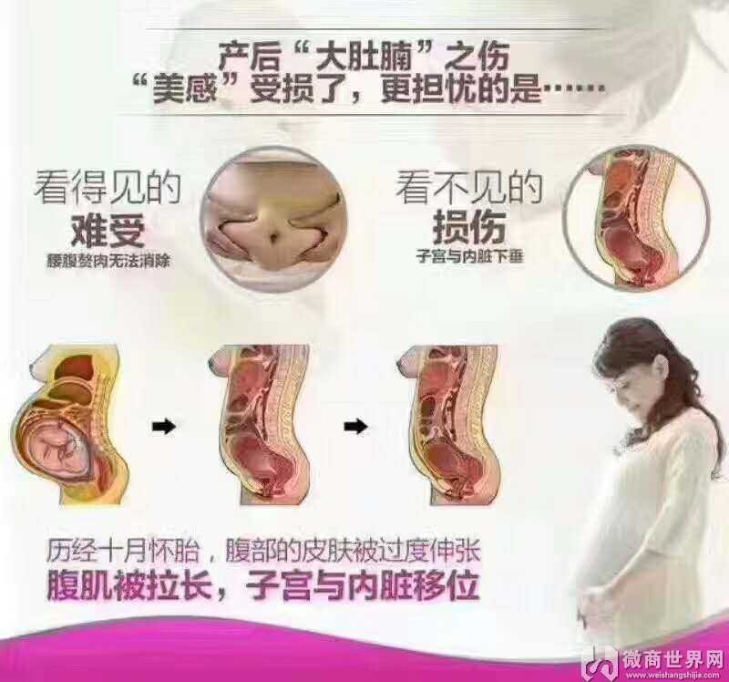 产后快速瘦肚子的方法是什么 ?柏尚塑身衣产后必备