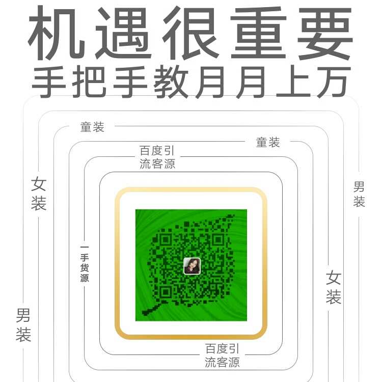 20个微商货源 世佳电子商务