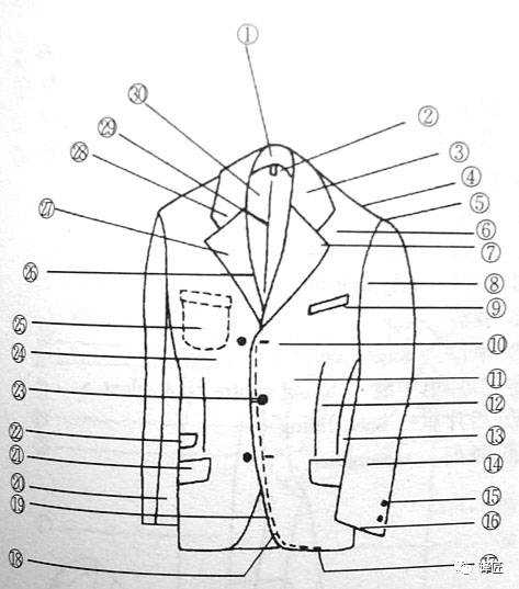 衣服 母婴玩具一手货源