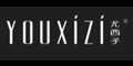 yxz
