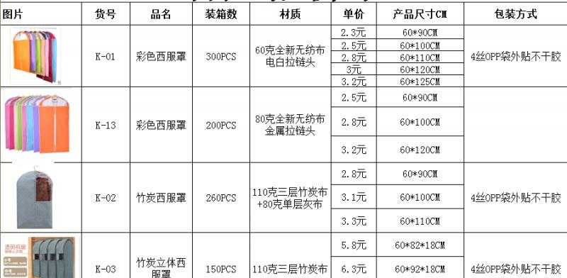 厂家直销中号衣物防尘罩 日用百货必备西服罩可定制 厂家批发