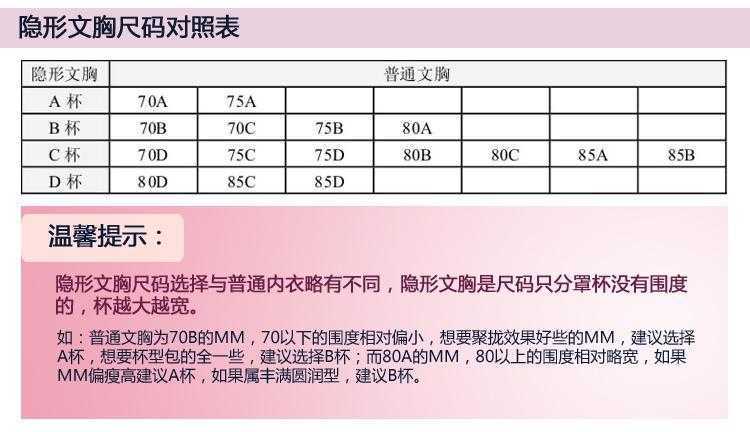 爆款批发 硅胶隐形文胸内衣 硅胶文胸贴 加厚款 婚纱聚拢文胸罩