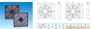 120mm塑料防尘网罩