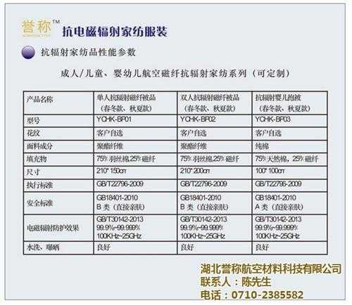 誉称防辐射工作服、防辐射工作服、防辐射工作服健康环保